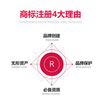 欽州與南寧商標(biāo)代理注冊指南 聚焦5G通信技術(shù)服務(wù)領(lǐng)域